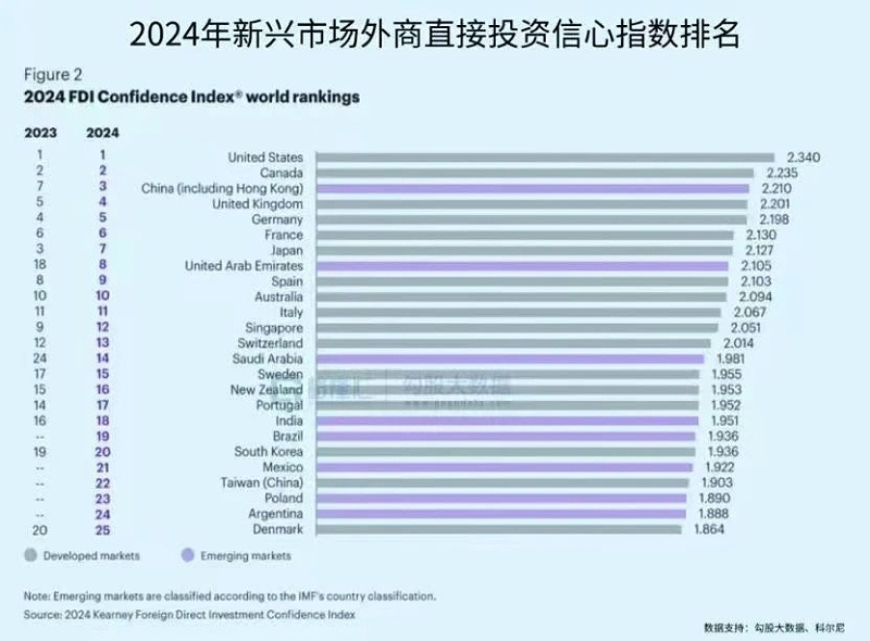 中东外贸出口11