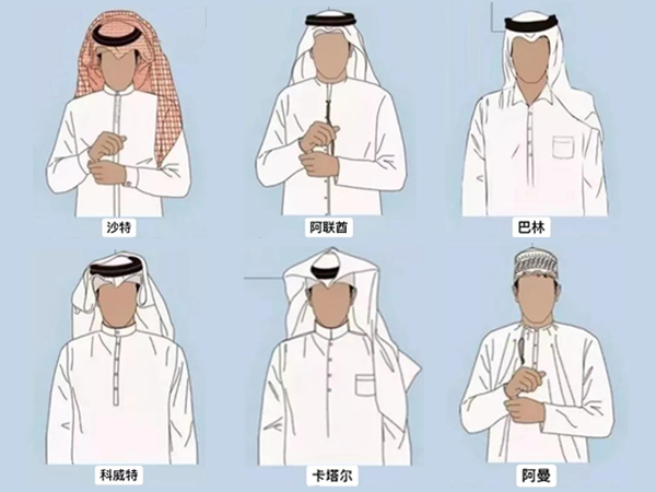 安时达中东专线，一篇读懂！中东地区的头巾有什么差异？